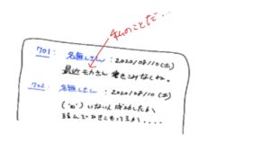 美容整形成功あるある　掲示板に来なくなる