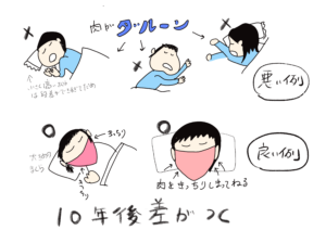 睡眠で差がつく